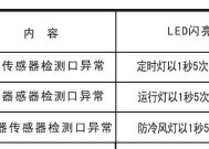 亚欧中央空调代码是什么？如何解决代码错误问题？