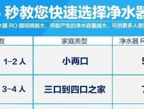 饮水机ie故障是什么？如何快速解决饮水机ie故障？