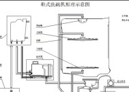 洗碗机进水就放水怎么回事？如何快速解决？