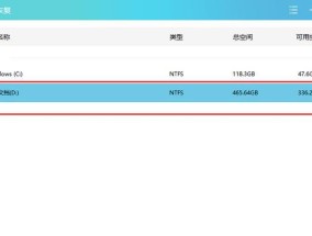 电脑D盘被删除卷后恢复方法（教你如何有效恢复已删除的D盘数据）