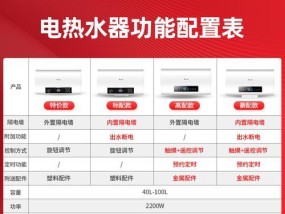 洗澡间挂的电热水器具体名称是什么？