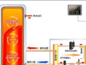空气能热水器异响问题如何处理？