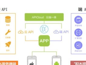 移动端服务器的名称是什么？