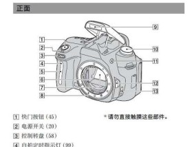 索尼海外版相机验机流程？