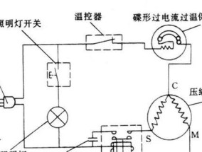 夏普冰箱压缩机故障的判断与维修方法（快速准确判断故障）