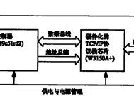 中枢网关有线配网功能如何启用？