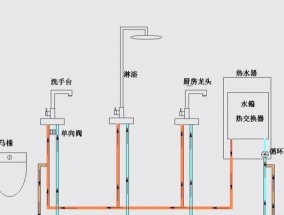 热水器突然加热的原因是什么？如何排查和解决？