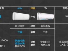 奥克斯空调故障代码表大全（解读奥克斯空调故障代码）