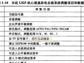 显示器进总线方法是什么？如何正确进入显示器总线模式？