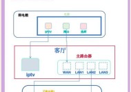 没电脑网线怎么装wifi？无线网络设置步骤是什么？