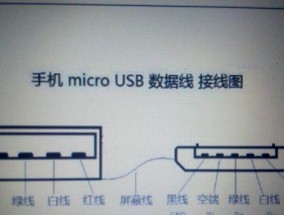 联普监控调机顶盒的操作步骤是什么？