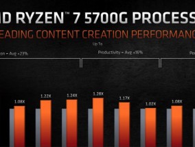 AMD锐龙53400G（综合强大性能和低能耗的AMD处理器）