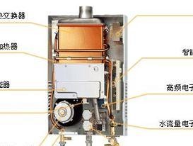 煤气热水器不加热怎么办？清洗后如何快速恢复热度？