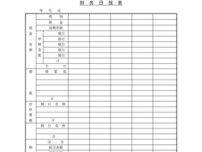 美工电脑存储配置表格制作方法是什么？