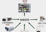 安防平台添加监控点的流程是什么？操作中应注意什么？