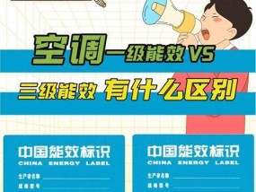 空调一级能效和三级能效分别是什么意思？购买时应如何选择？