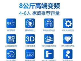 松下波轮洗衣机e4故障维修方案讲解？