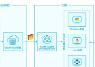 登录网关密码如何更改？视频教程在哪里可以找到？