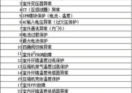 空调显示12故障是什么意思？如何快速解决？