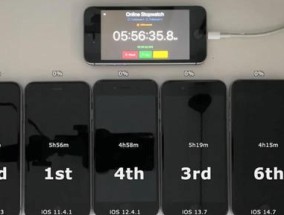 春兰空调显示F2故障解决方法（探寻春兰空调显示F2故障的原因及解决方案）