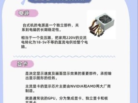 电脑配置知识大全（深入了解电脑硬件配置）