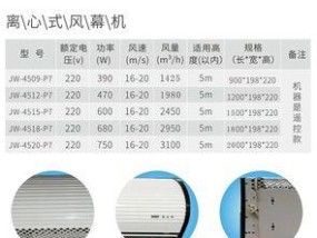 饭店风幕机安装方法是什么？如何正确安装风幕机？