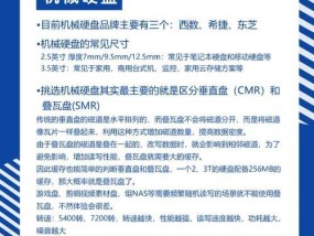 新笔记本电脑硬盘插口是什么？如何正确安装硬盘？