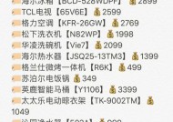 海尔变频空调e4故障代码详细原因分析？