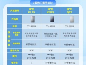 aarry热水器品牌知名度如何？产品特点是什么？