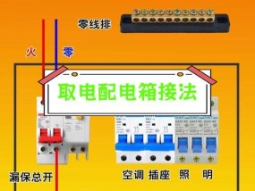 电箱内安装路由器是否可行？