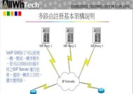 网线网关如何正确卸载？视频教程在哪里能找到？