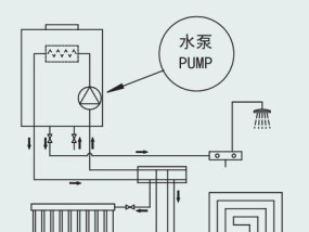 壁挂炉显示开阀是什么意思？如何正确处理？