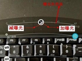 家用第一台相机如何用手机拍照？有哪些技巧？