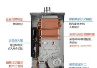 能率热水器对应代码是什么？如何查询热水器的故障代码？