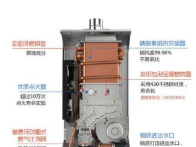 能率热水器对应代码是什么？如何查询热水器的故障代码？