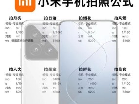 手机拍照如何设置打灯效果？设置手机拍照打灯功能的方法是什么？