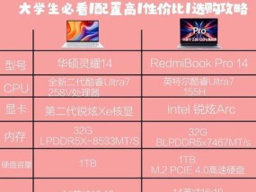 笔记本电脑尺寸选择标准是什么？如何根据需求挑选？