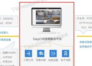 如何建立大学安防监控系统？