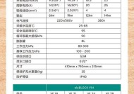 威能壁挂炉出现E4故障的原因及解决办法（探究威能壁挂炉出现E4故障的根源）
