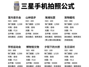 手机拍照一键生成文字的步骤是什么？