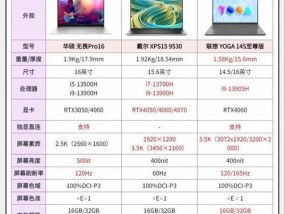 动视电脑端密码修改方法是什么？修改过程中可能遇到哪些问题？