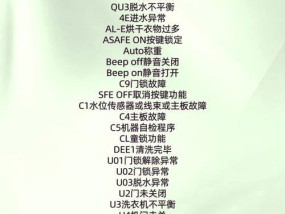 海尔洗衣机故障显示E6的处理方法（如何解决海尔洗衣机故障显示E6问题）