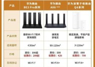 米家全屋智能推荐路由器的选择标准是什么？