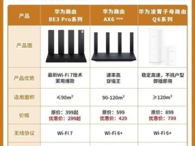 米家全屋智能推荐路由器的选择标准是什么？