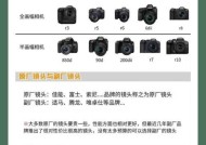 相机录视频选什么镜头合适？镜头选择技巧是什么？