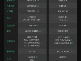 小米K30至尊纪念版闪退问题解决指南（小米K30至尊纪念版闪退问题的原因和解决方法）
