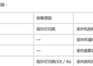 三菱空调P81故障解析（探究三菱空调P81故障的原因和解决方法）