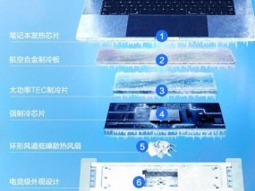 笔记本电脑发烫的原因及解决方法是什么？