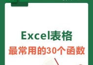 Excel最常用的八个函数（学会这八个函数）