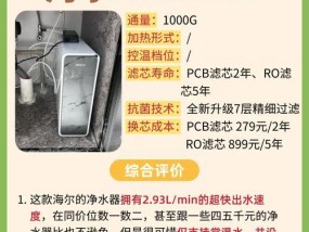 热水器下方设计哪种方案更合适？